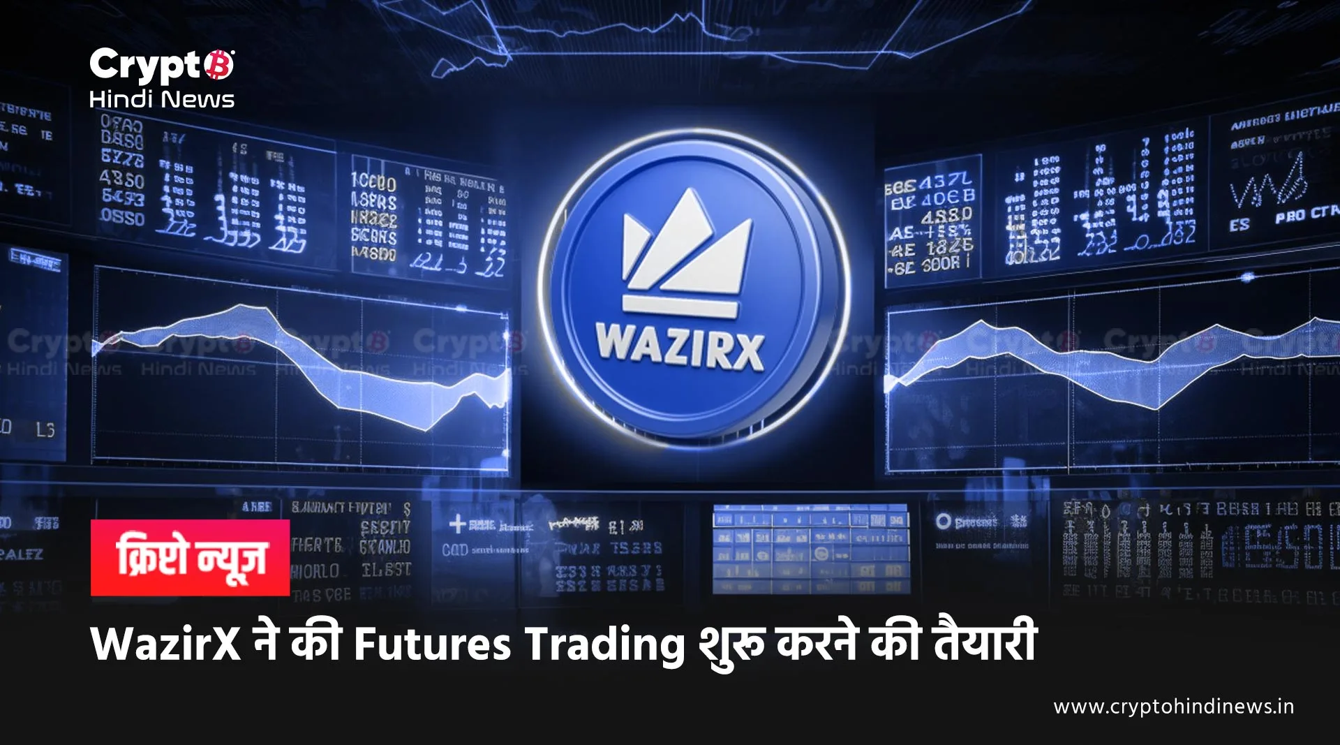 WarirX futures trading 