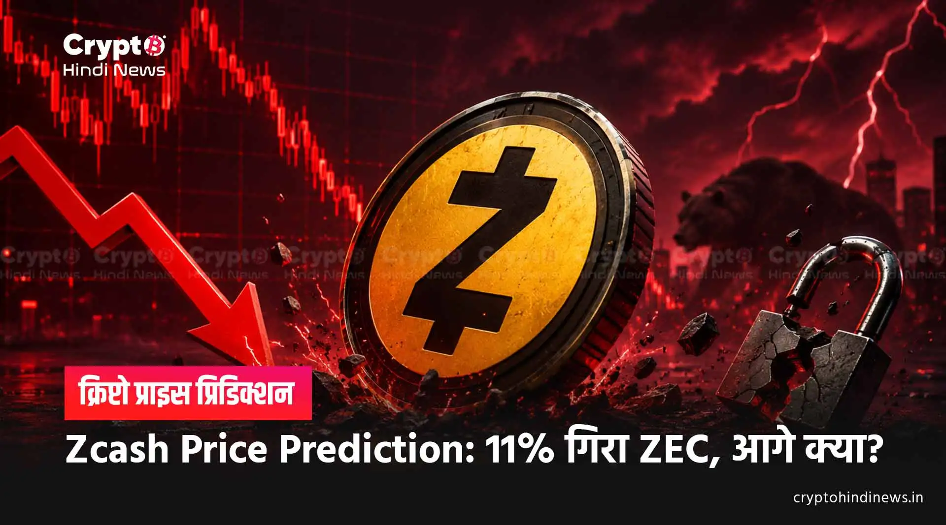 ZCash Price Prediction hindi 