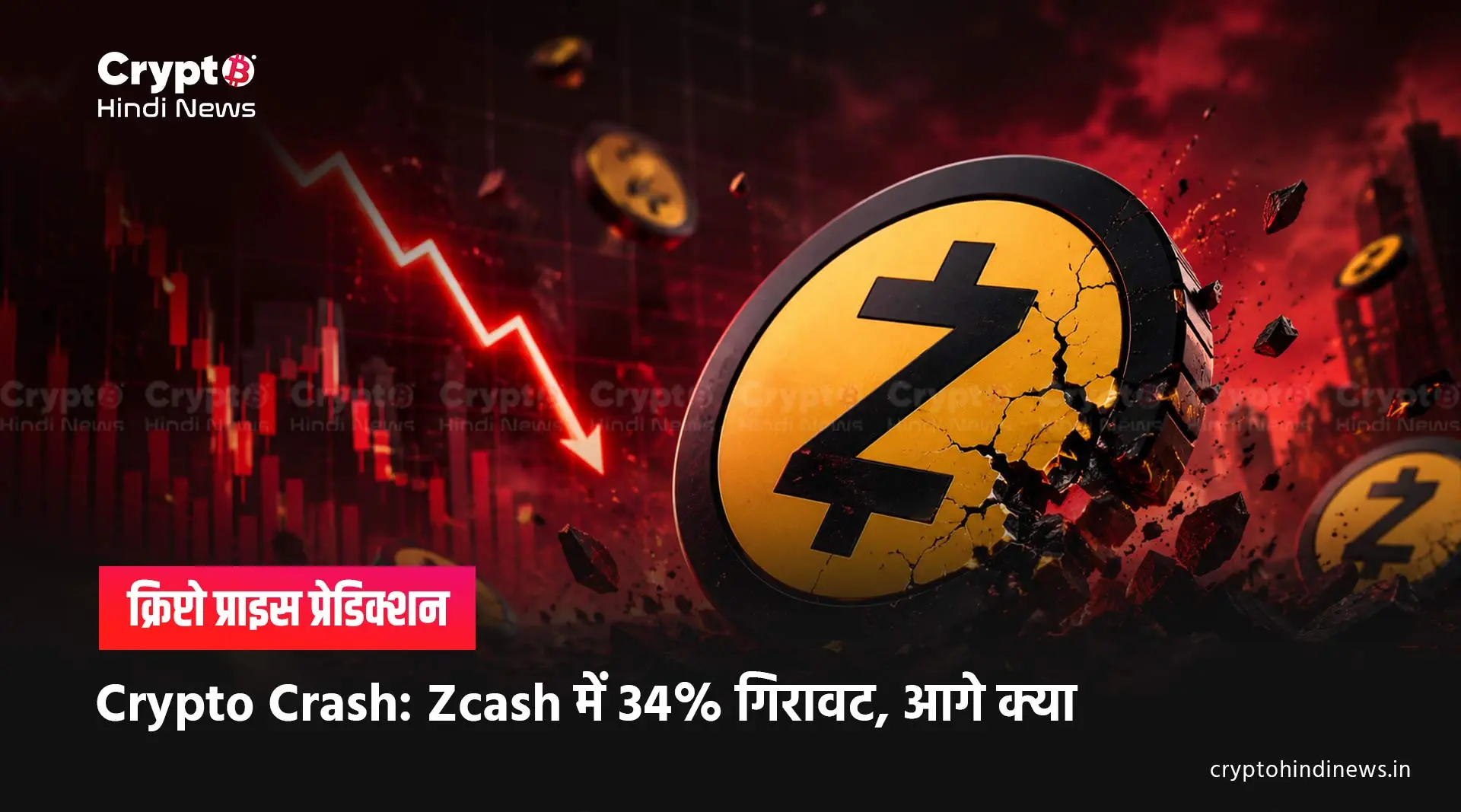 zcash price inr analysis 