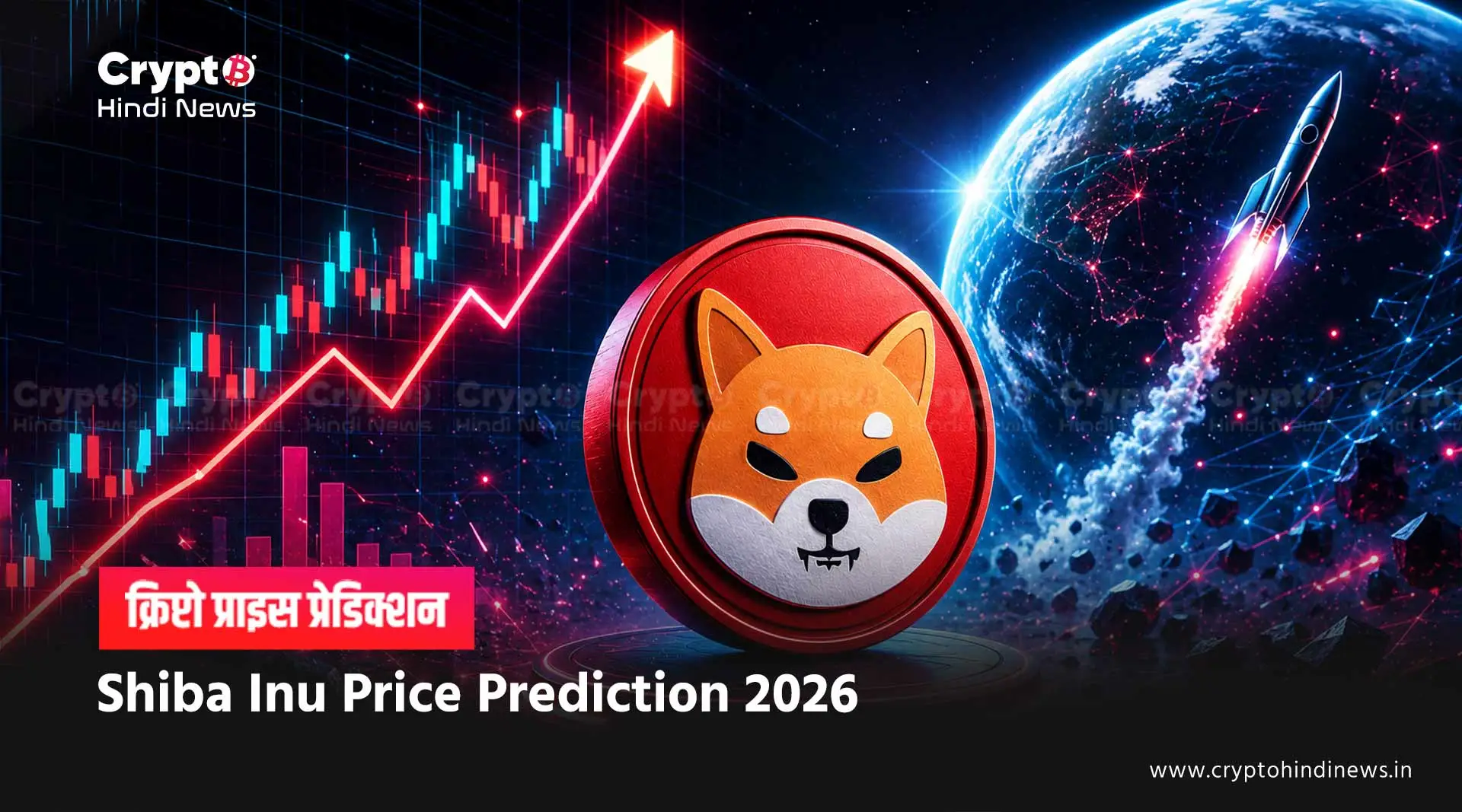 shiba inu price prediction 2026 in inr