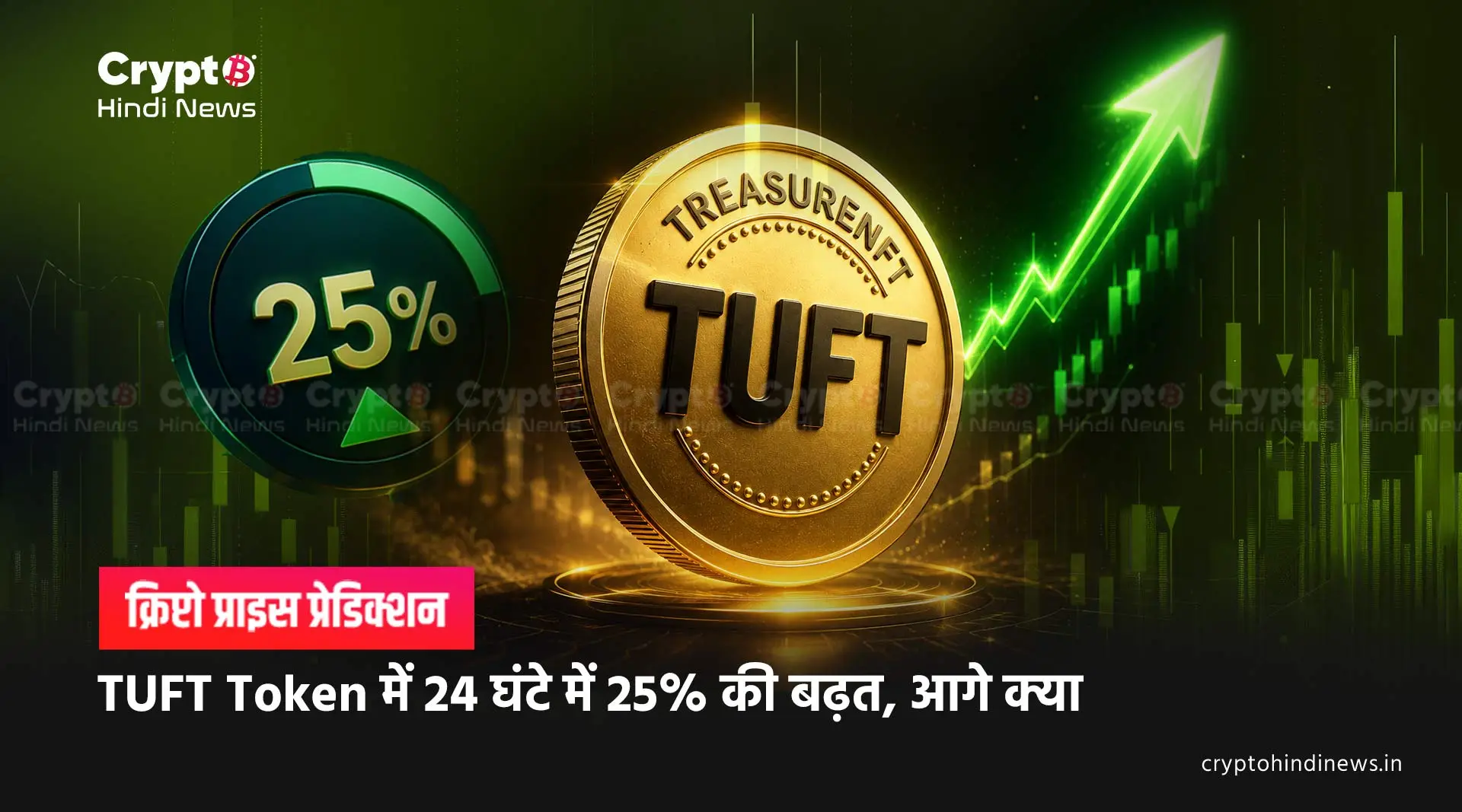 TUFT Token Price Prediction