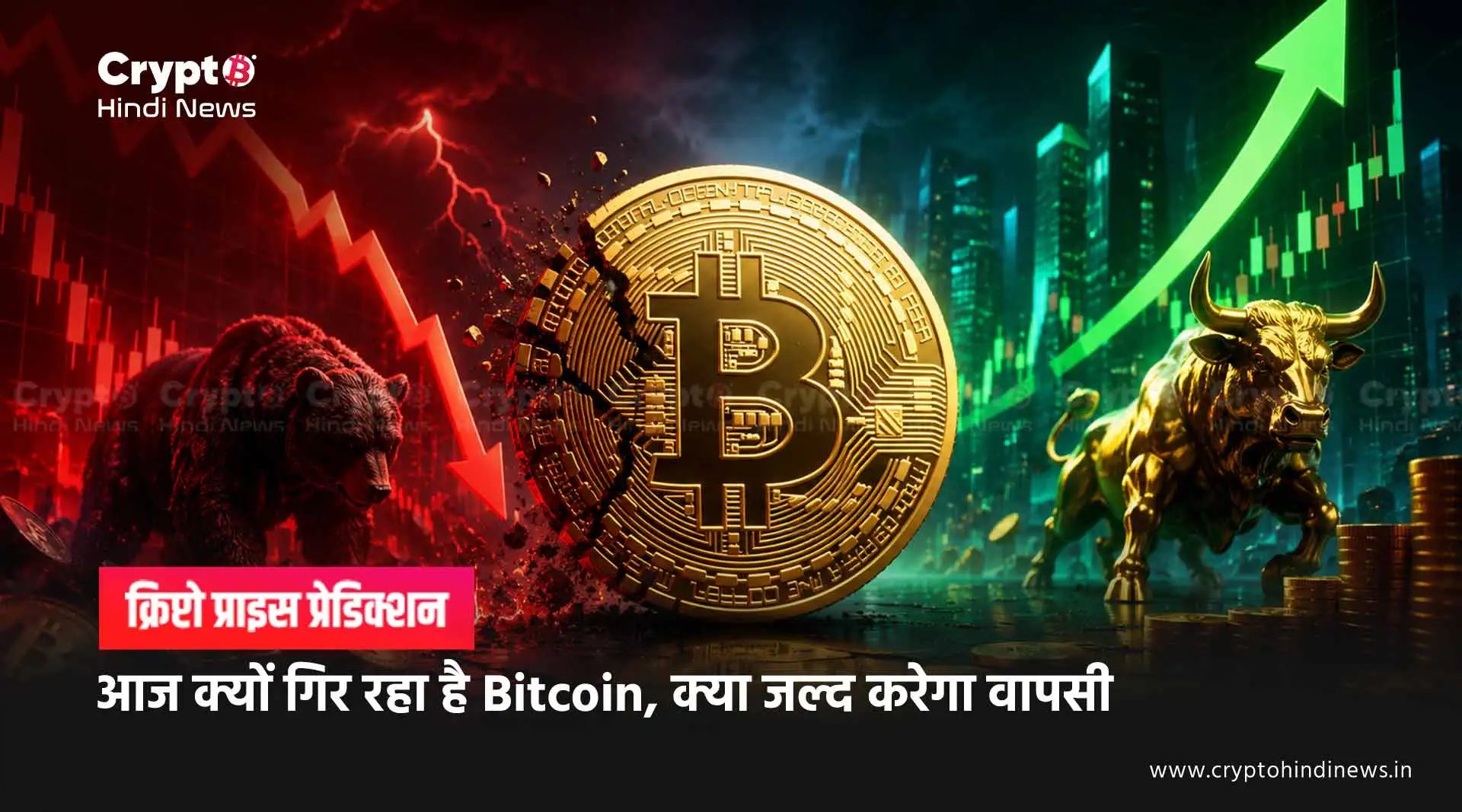 Bitcoin Price Prediction in hindi inr india