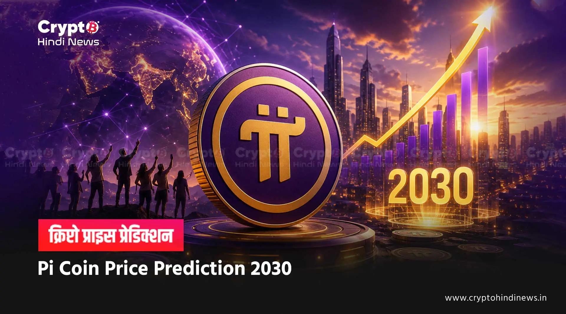 Pi Coin Price Prediction 2030 in inr india 