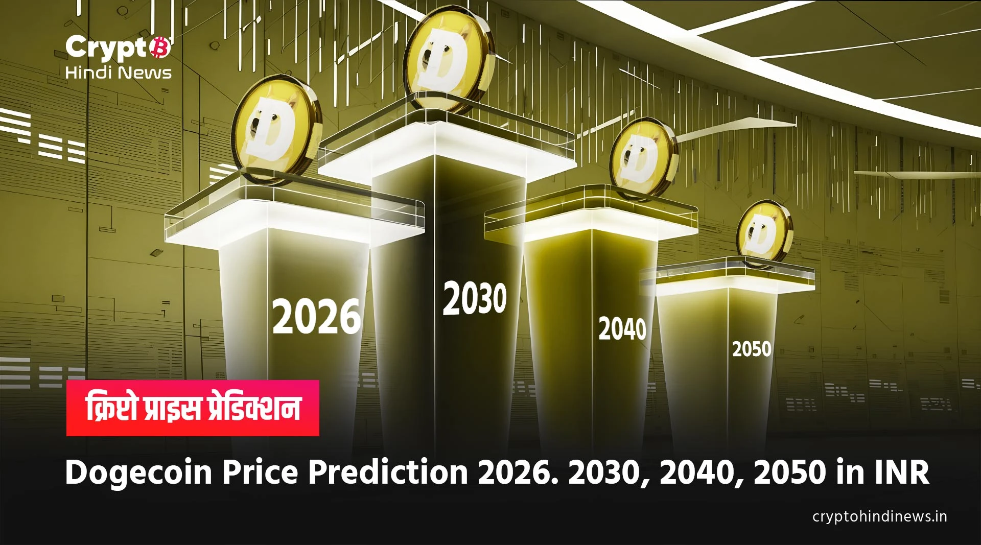 Dogecoin Price Prediction in INR