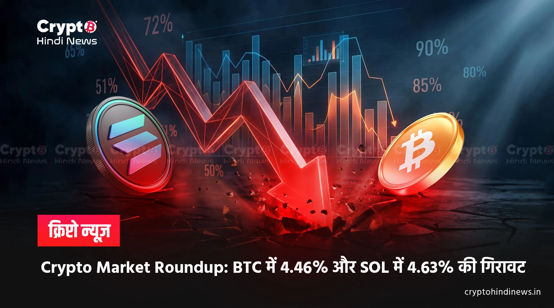 Latest news about cryptocurrency in India