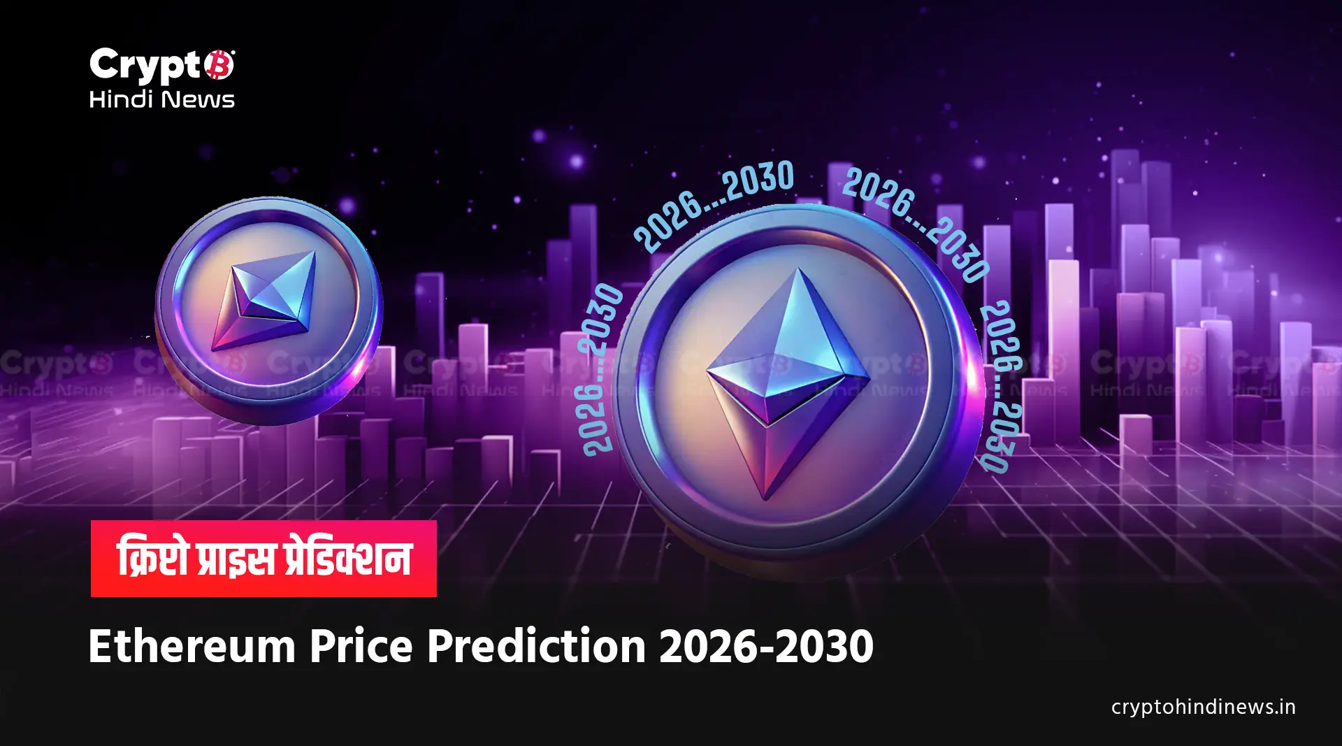 Ethereum Price Prediction 2026-2030