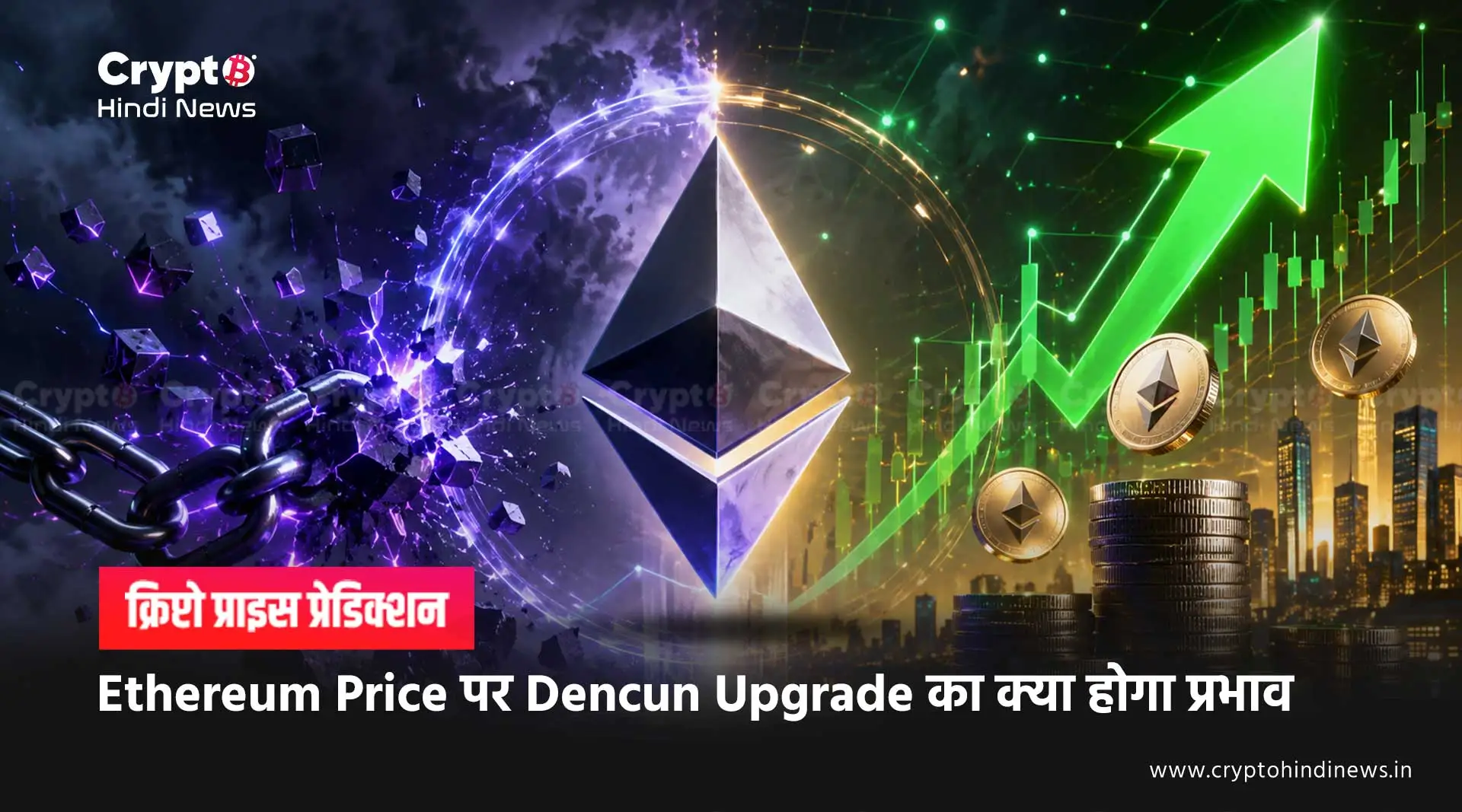 Ethereum Price Prediction in Inr post dencun impact 