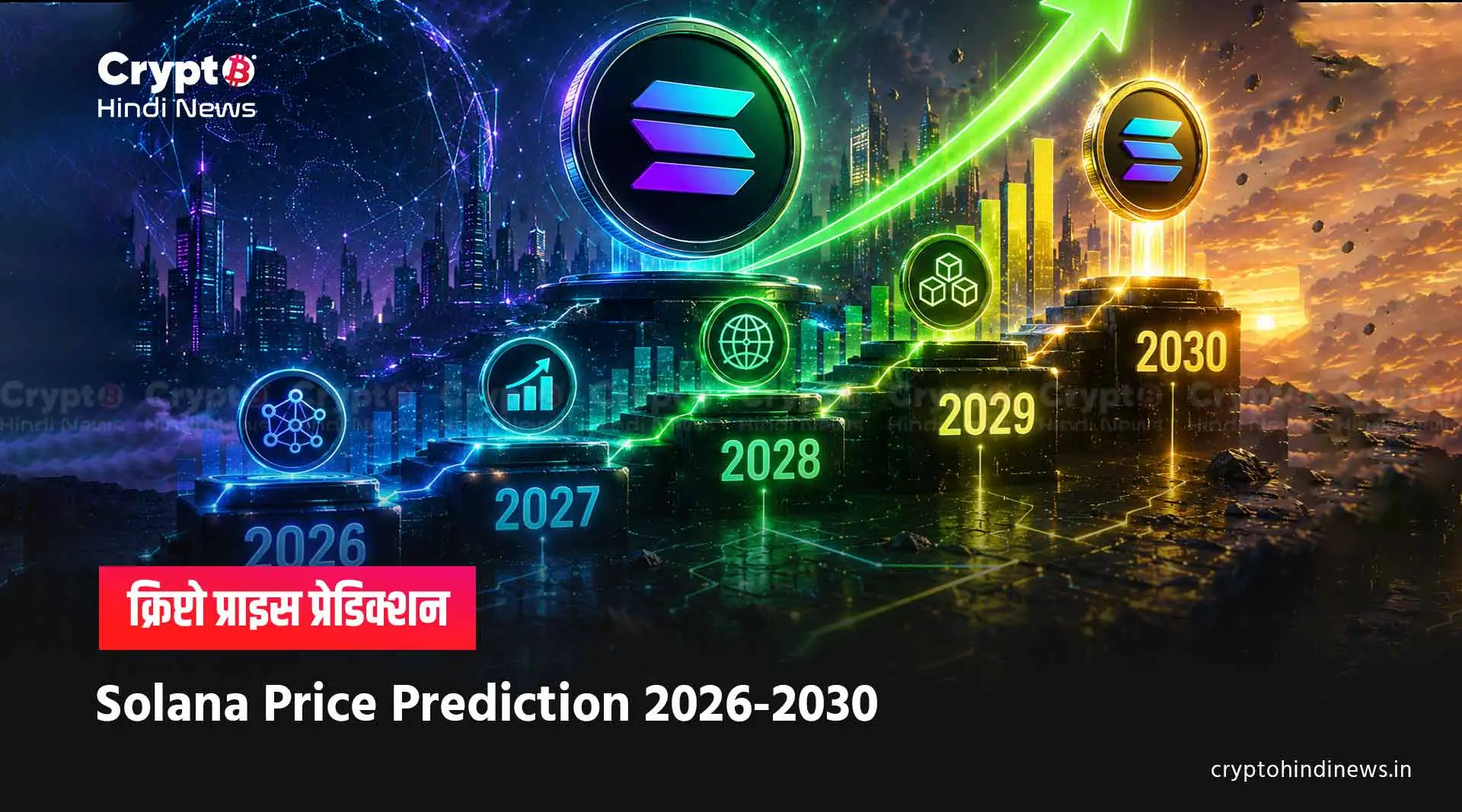Solana Price Prediction 2026-2030 in inr india 