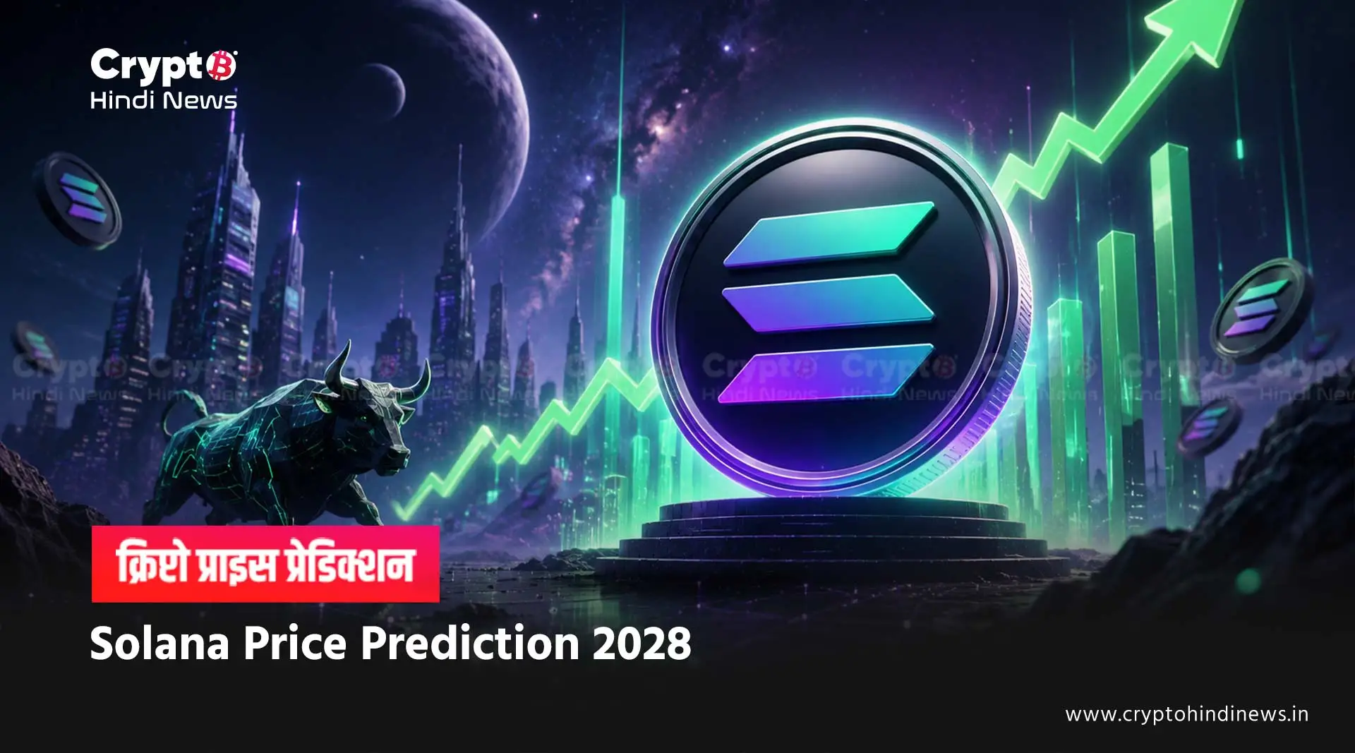 Solana Price Prediction 2028 in inr hindi india 