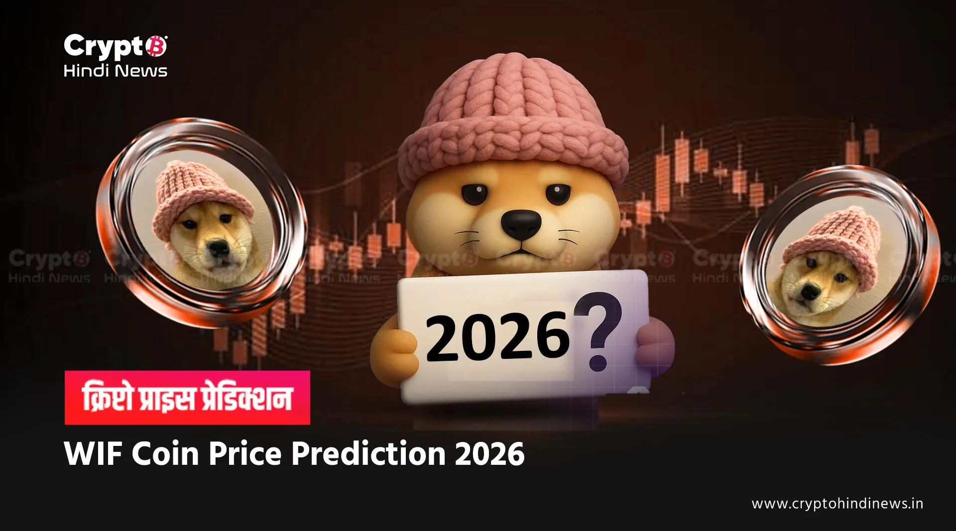 WIF Coin Price Prediction 2026 in inr 