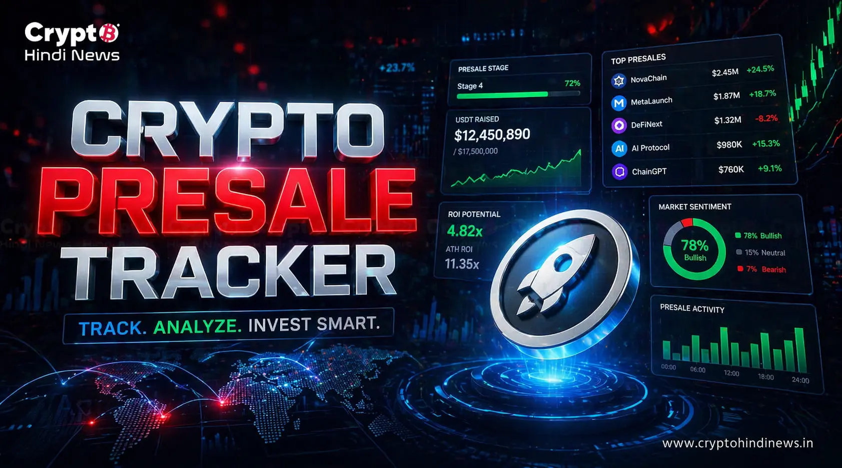  Crypto Presale Tracker: निवेशकों पर हैं इन प्रीसेल का क्रेज 