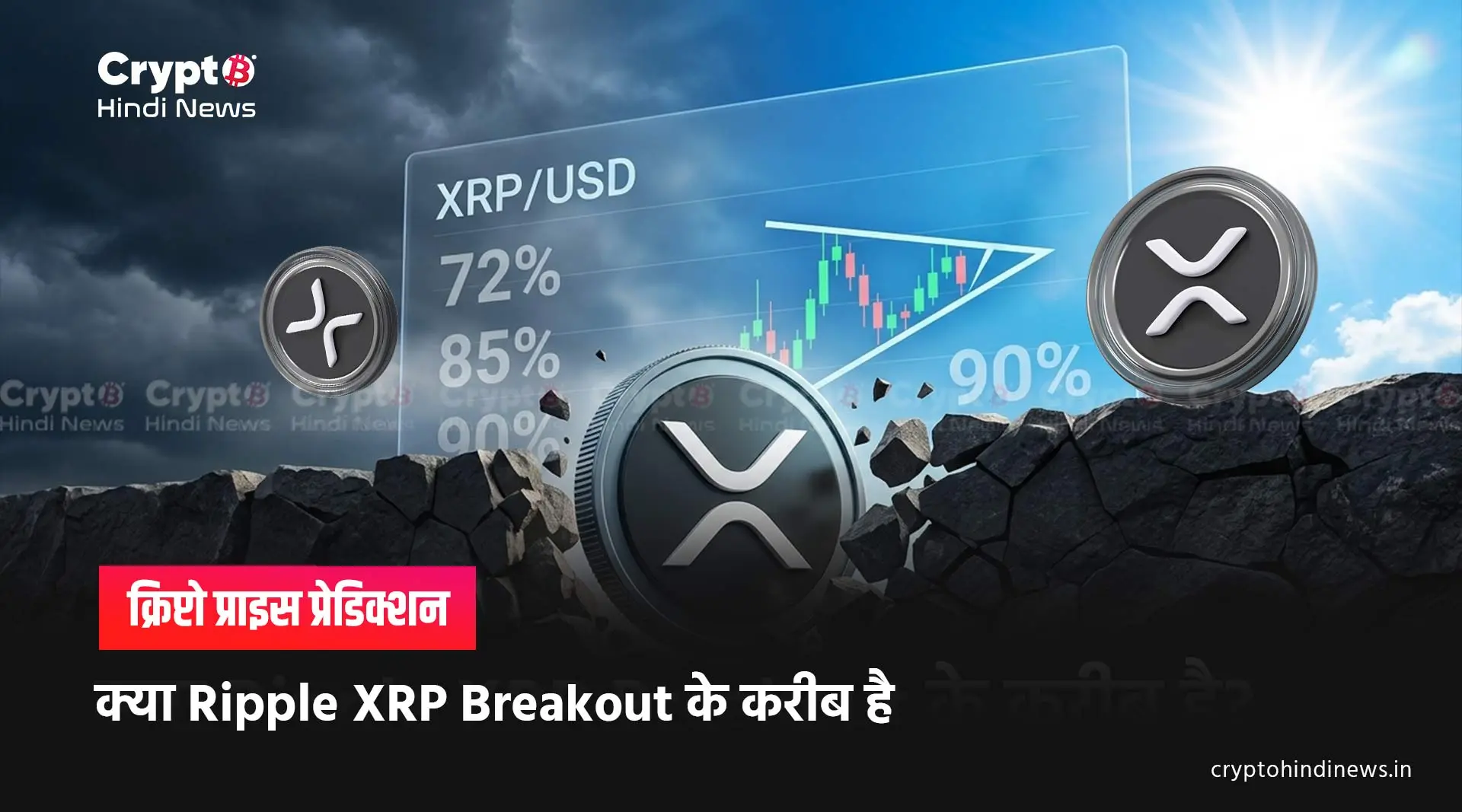 XRP Price Prediction 2026-2030
