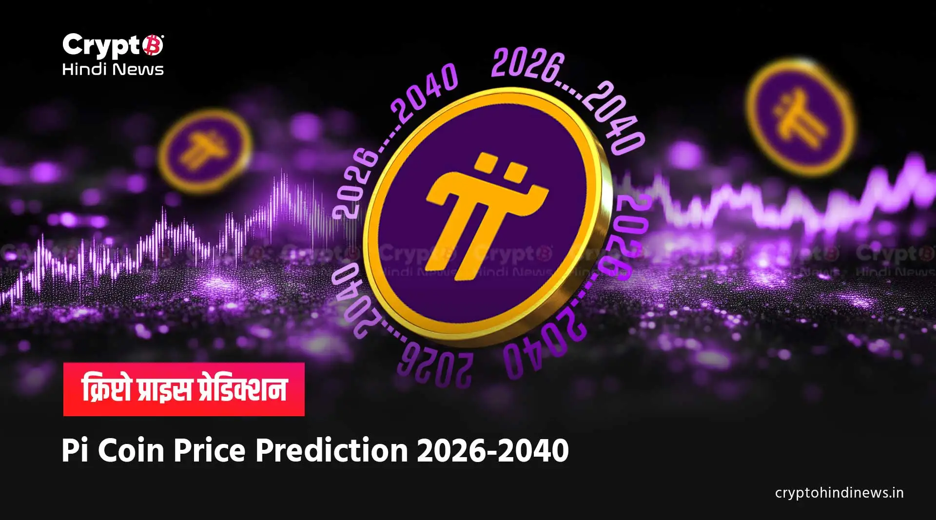 Pi Coin Price Prediction 2026-2040 in inr 