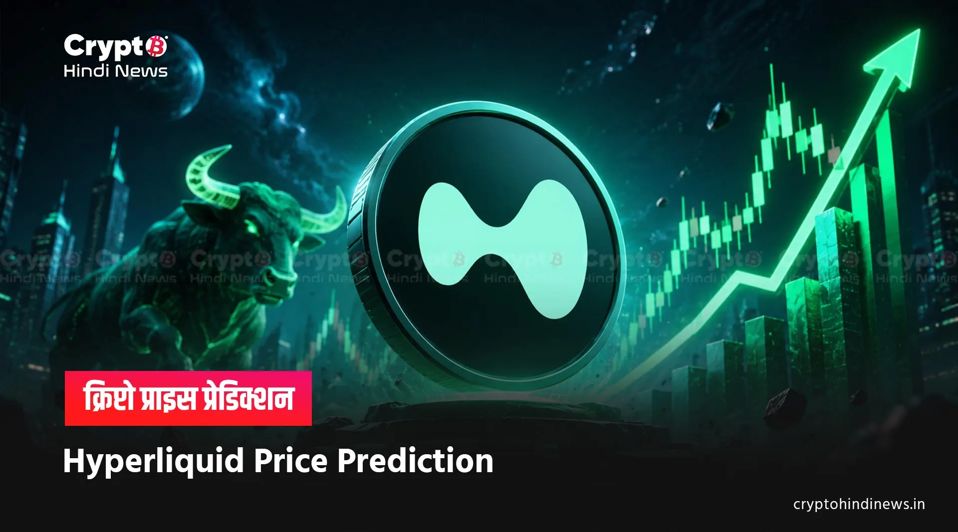 Hyperliquid Price Prediction in hindi 