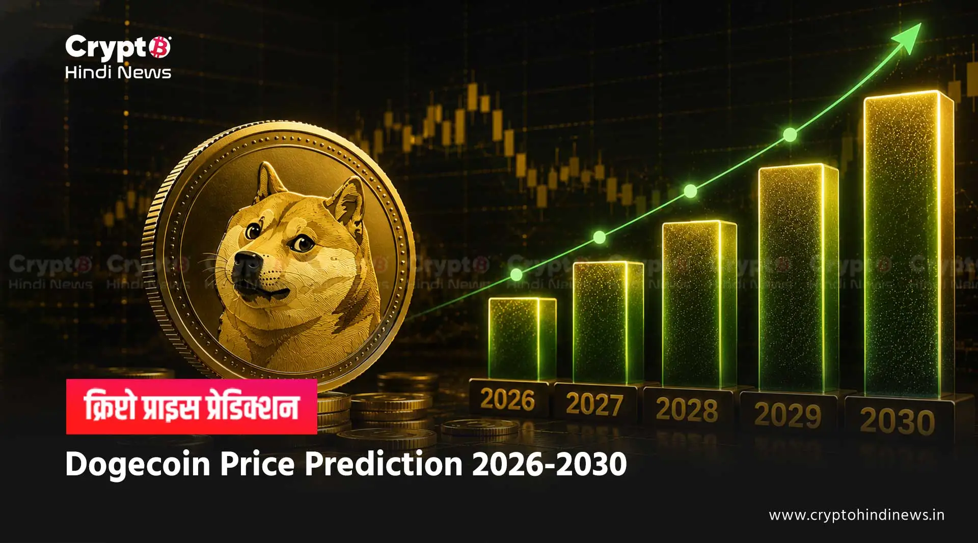 Dogecoin Price Prediction 2026-2030