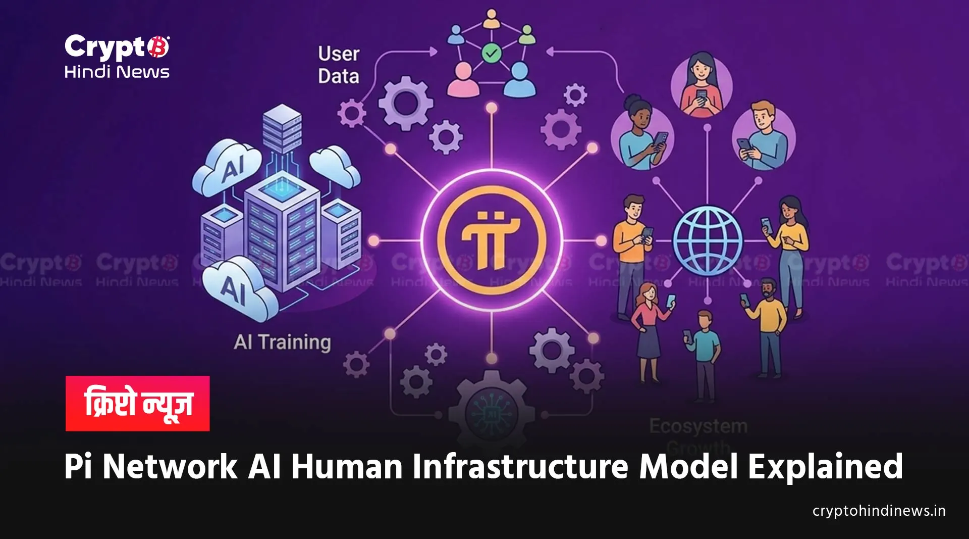 Pi Coin News, Ai Human Infrastructure Plan