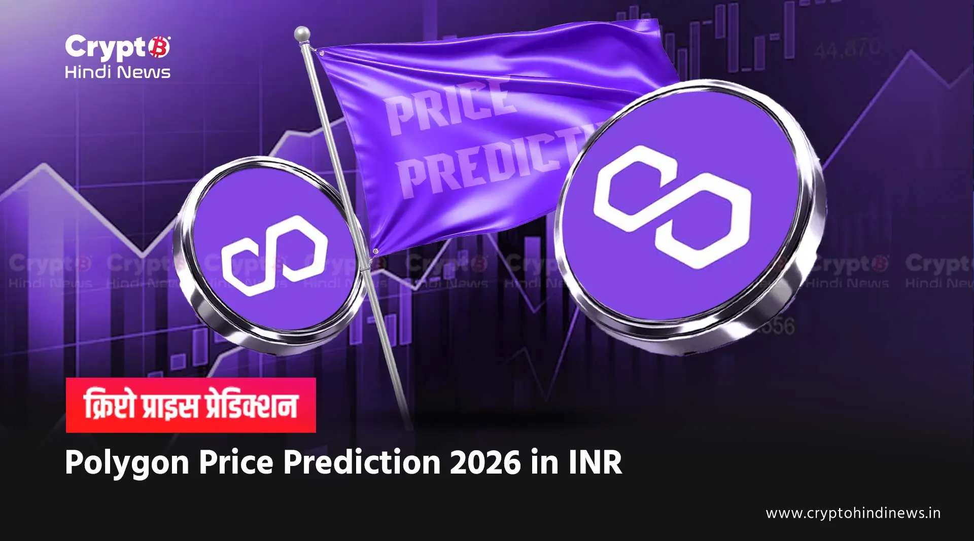 Polygon Price Prediction 2026 in hindi