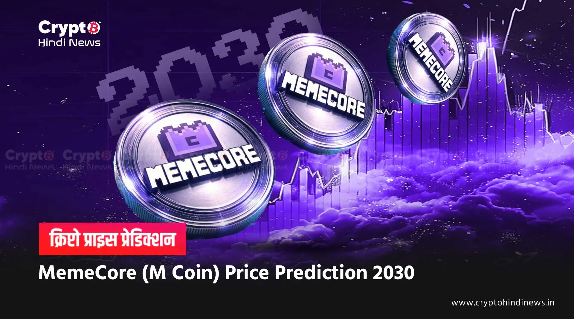 M Coin Price Prediction 2030 in Hindi