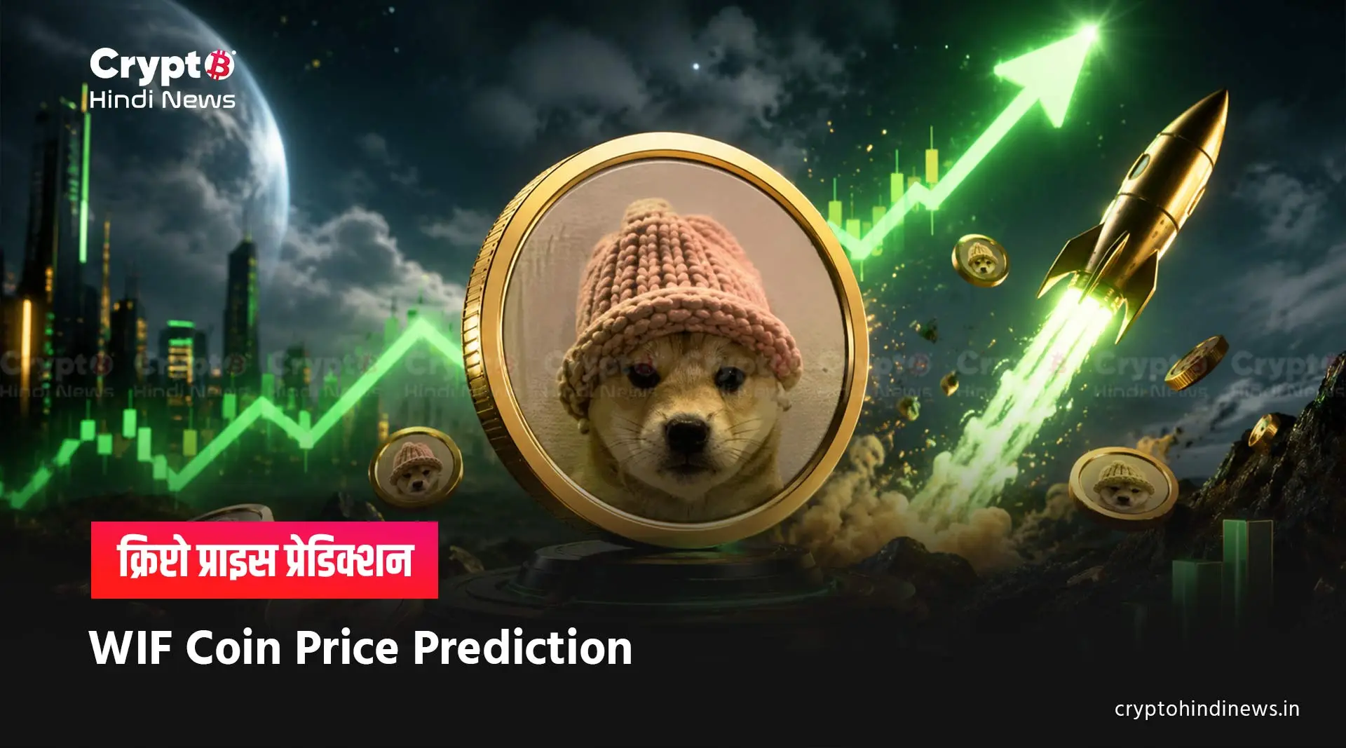 WIF Coin Price Prediction