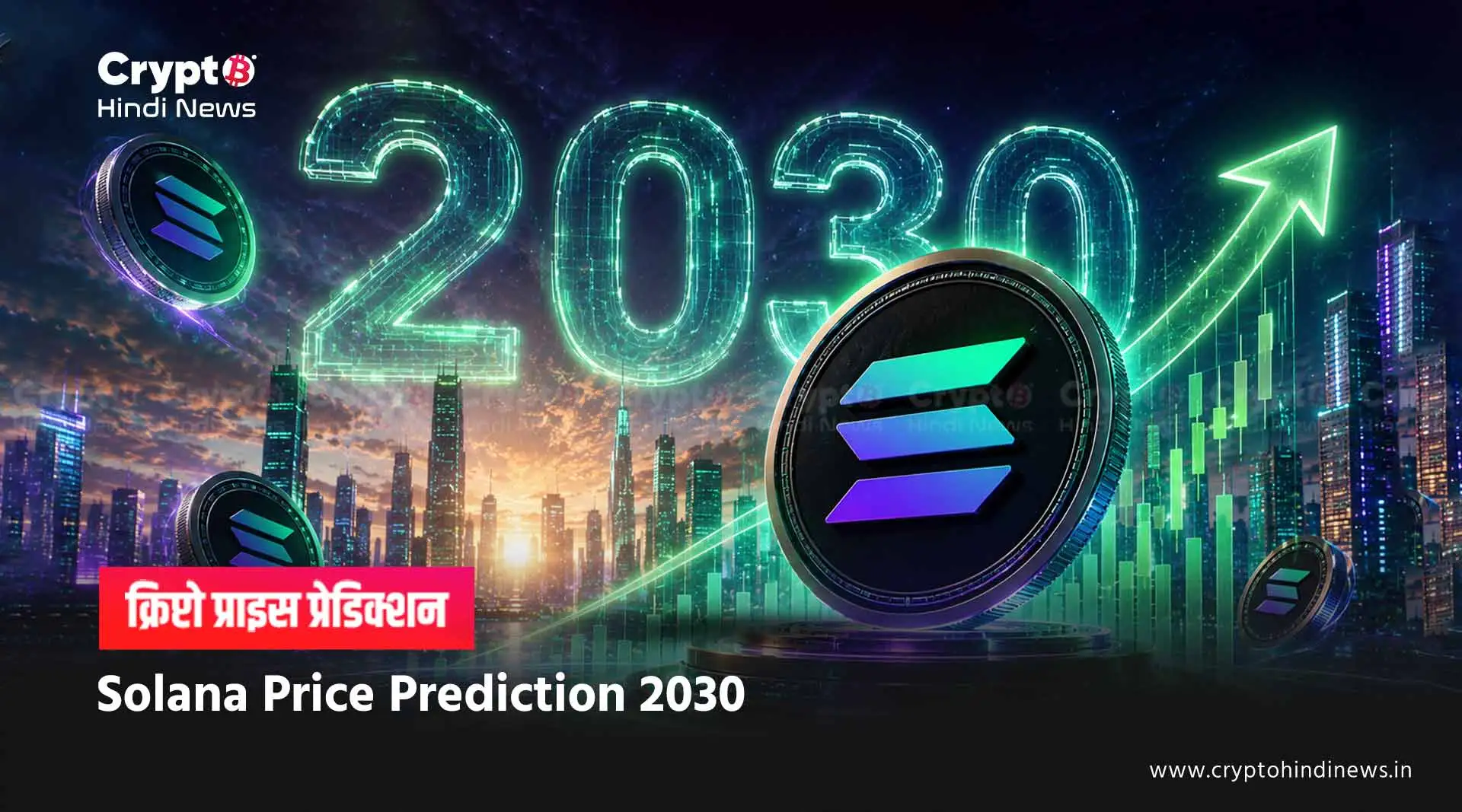 Solana Price Prediction 2030 in inr india 