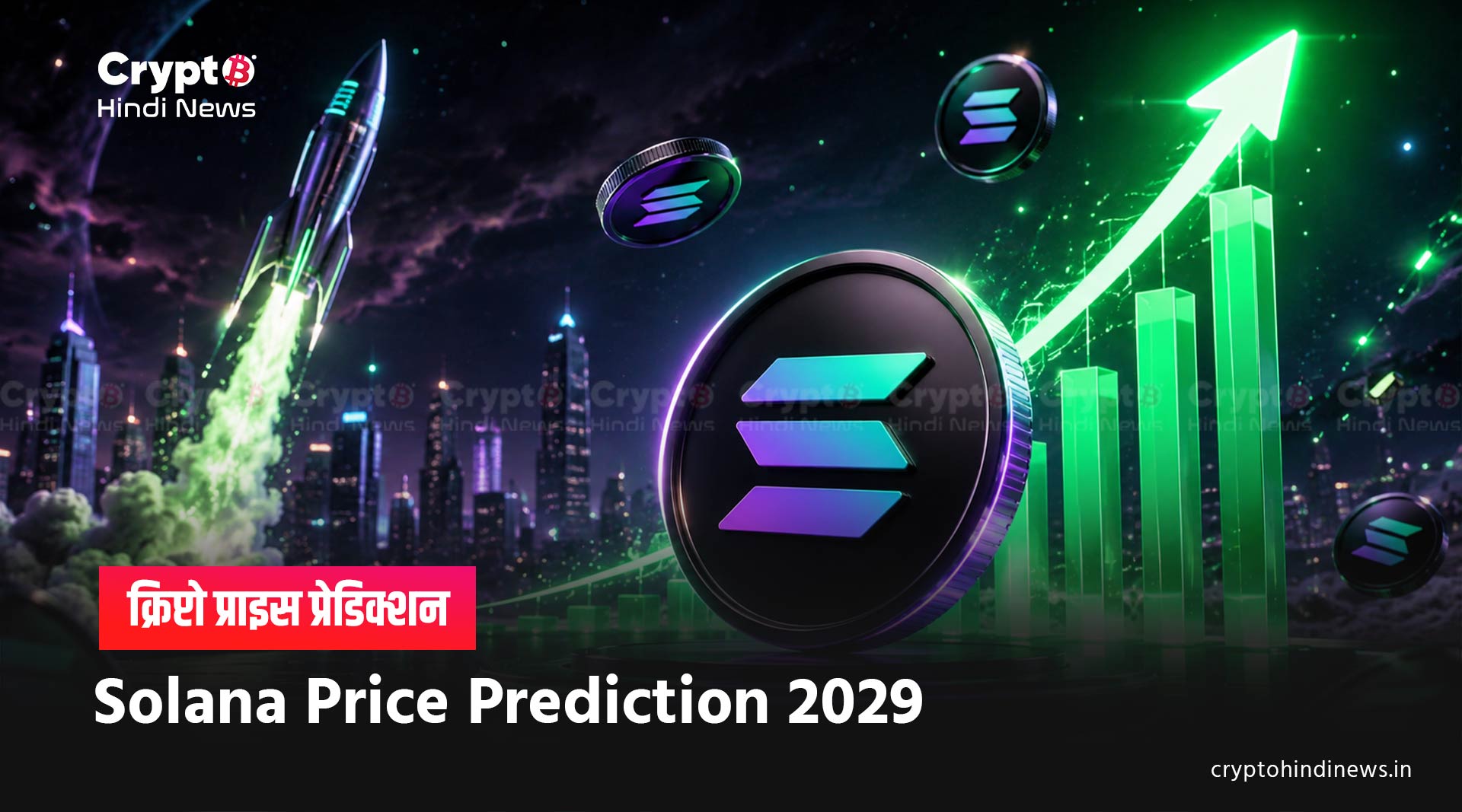 Solana Price Prediction 2029 in inr india 
