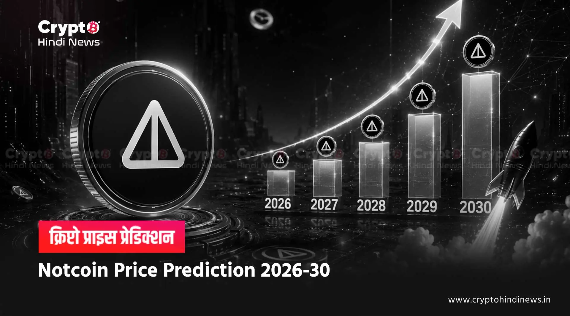 Notcoin Price Prediction in inr 