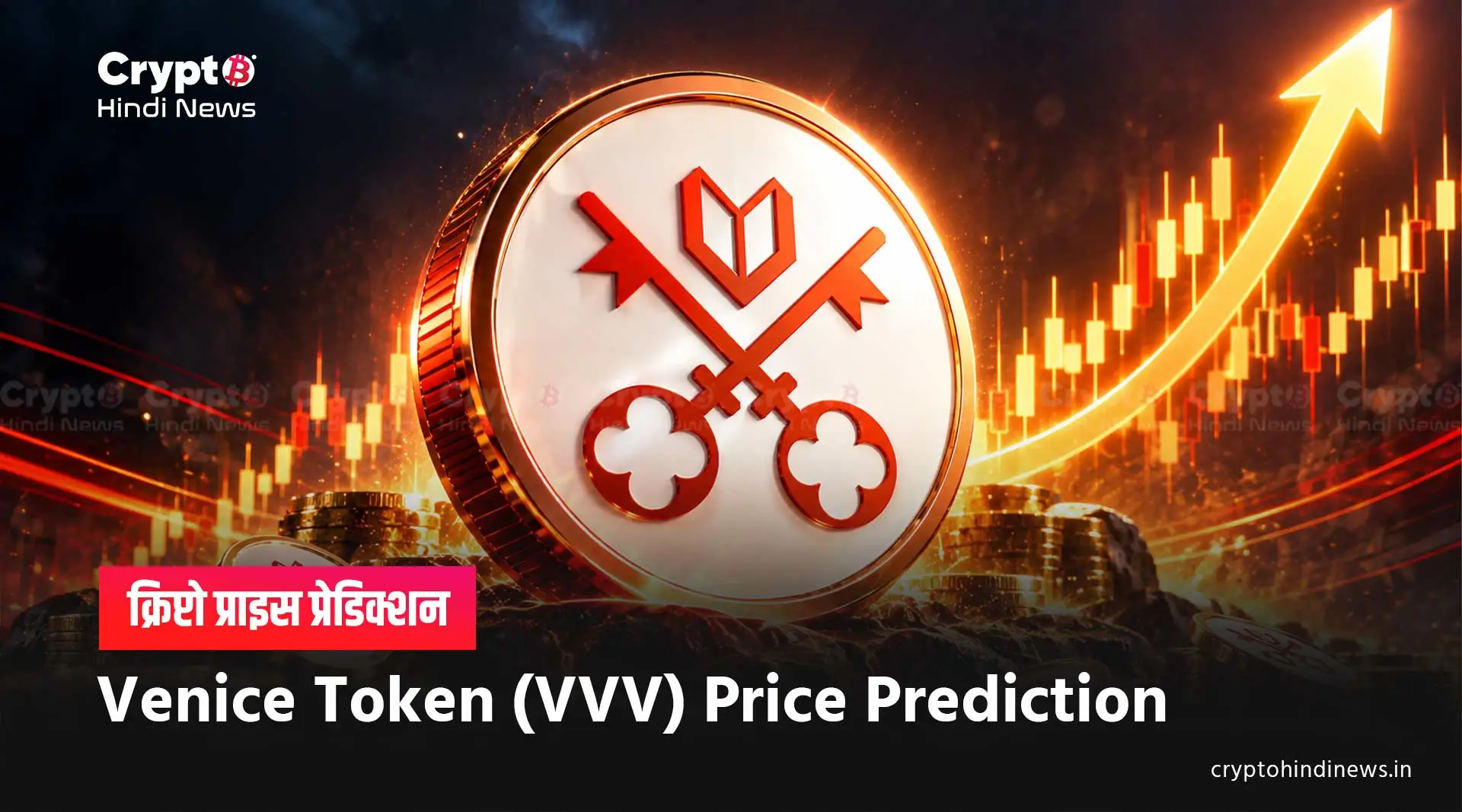 Venice Token Price Prediction