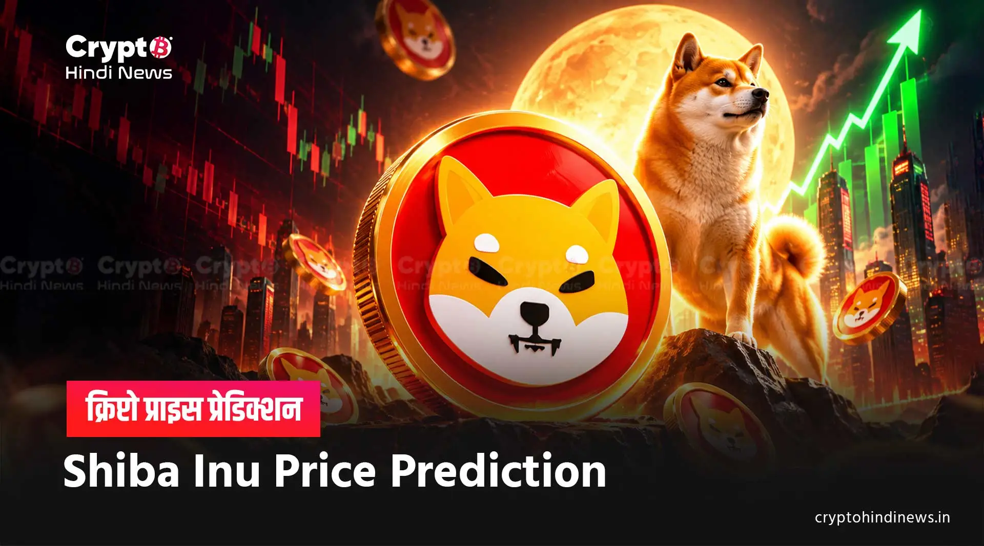 latest Shiba Inu Price Prediction indian rupees 