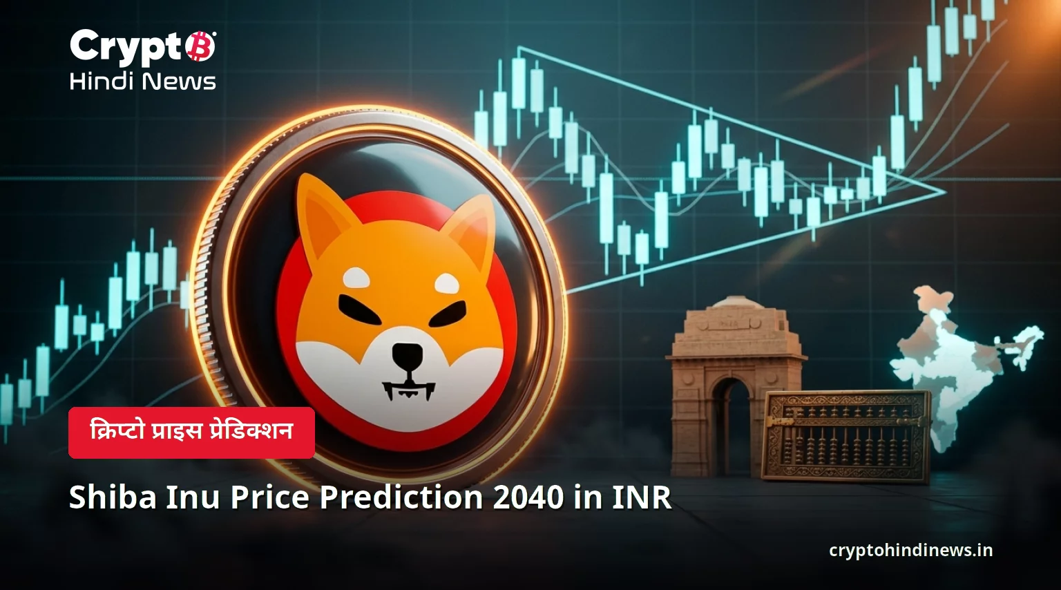 Shiba Inu Price Prediction 2040 in INR