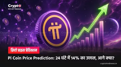 Pi Coin Price Prediction