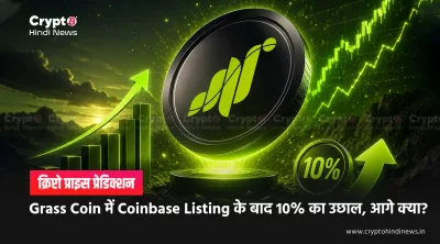 GRASS Price Prediction INR