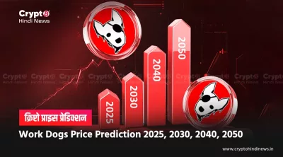Work Dogs Price Prediction: WD टोकन का यथार्थवादी नजरिया