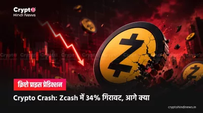 zcash price inr analysis 