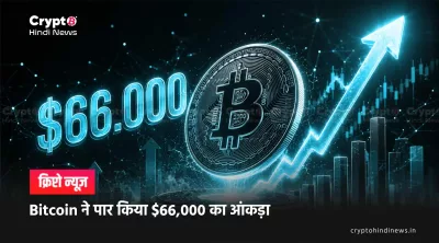Bitcoin Price Today