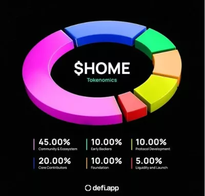 defi app