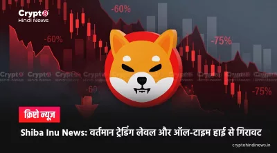 Shiba Inu News