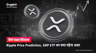 XRP Price