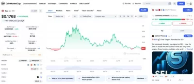 Next Crypto to Hit $1, Sei दिखाएगा ताकत