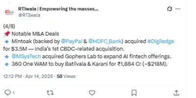 Best Crypto Projects in India, 2025 में कौन सा Crypto बनेगा Gamechanger