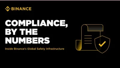 binance-compliance-300-million-investment