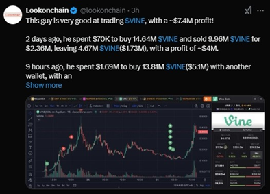 Vine Coin Price Prediction, 2025 में $1 को पार कर लेगा Vine?