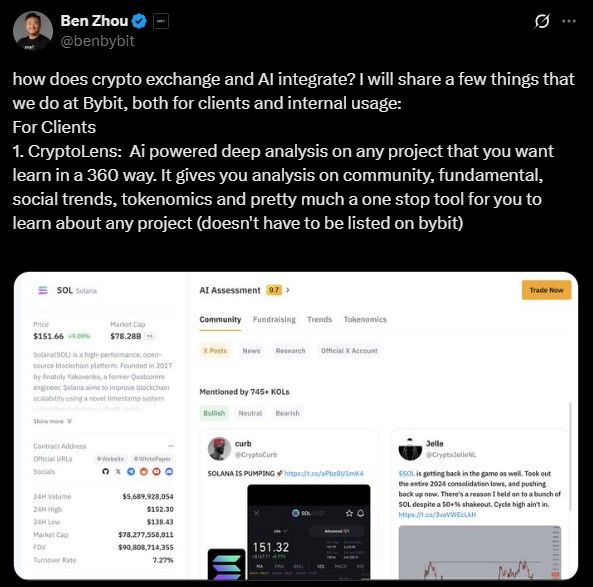 Bybit ने लॉन्च किया AI Support Agent, मिलेगी 24/7 हेल्प