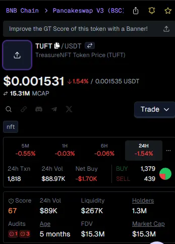 TUFT Token Price Today 