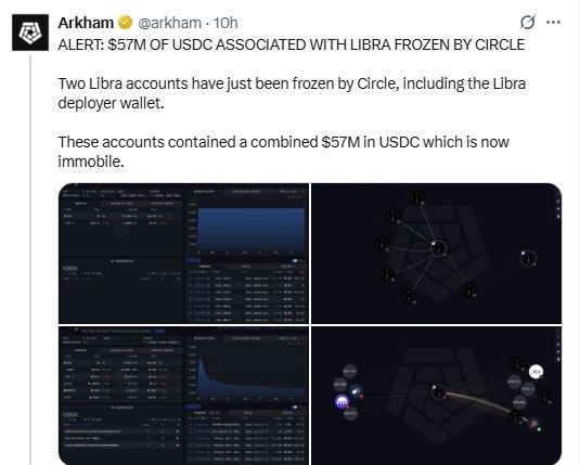 Libra Scandal