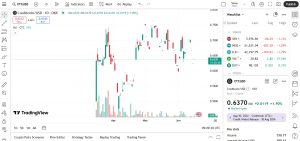 Creditcoin