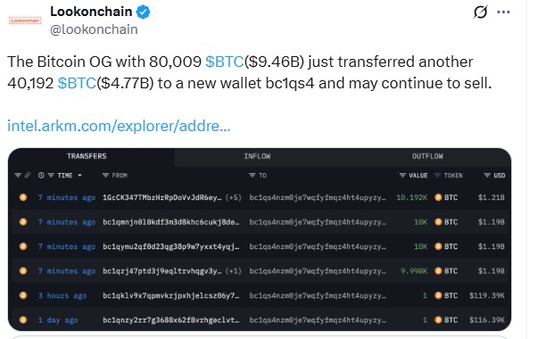Bitcoin Whale