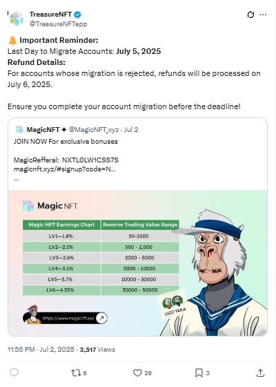 Magic NFT-X-Post