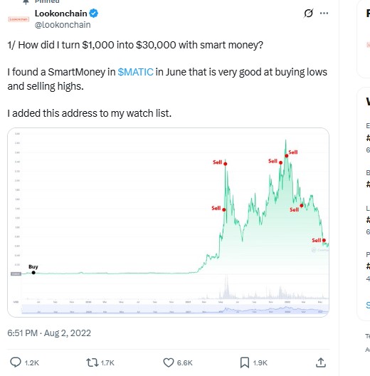 $PUMP Token Buyback