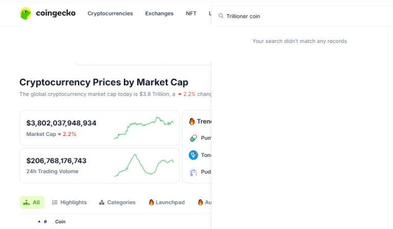 TLC Coin Price Prediction 2030