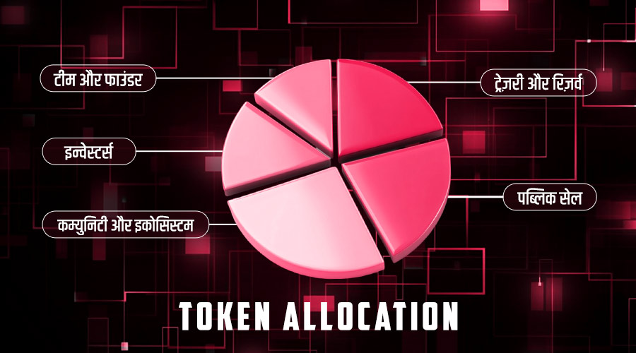 Tokenomics- Token Allocation